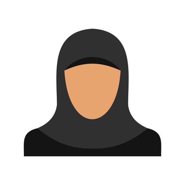 Sonamika Islam